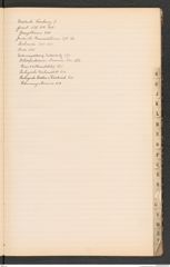 k.k. naturhistorisches Hofmuseum, Index Intendanzakten 1894, Seite 15